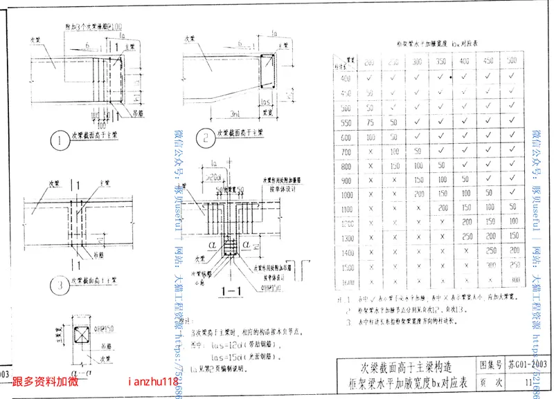 苏G01-2003(05系列江苏省工程建设标准设计图集) 预览图