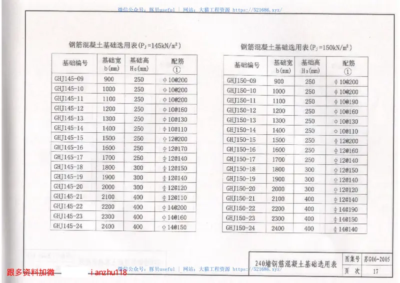 苏G06-2005砖砌体结构墙下条形基础 预览图