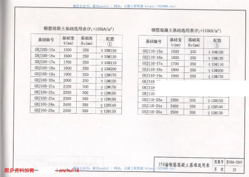 苏G06-2005砖砌体结构墙下条形基础 预览图