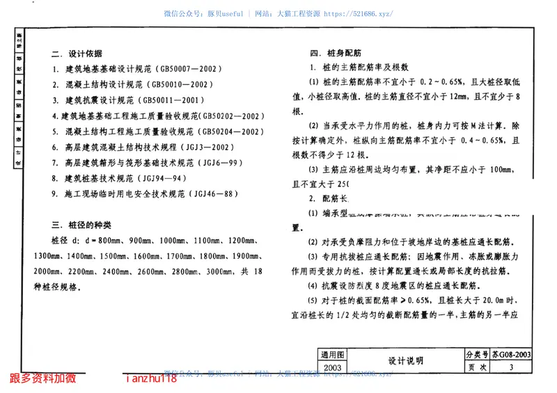 苏G08-2003人工挖孔灌注桩(建筑工程分册) 预览图