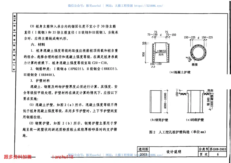 苏G08-2003人工挖孔灌注桩(建筑工程分册) 预览图