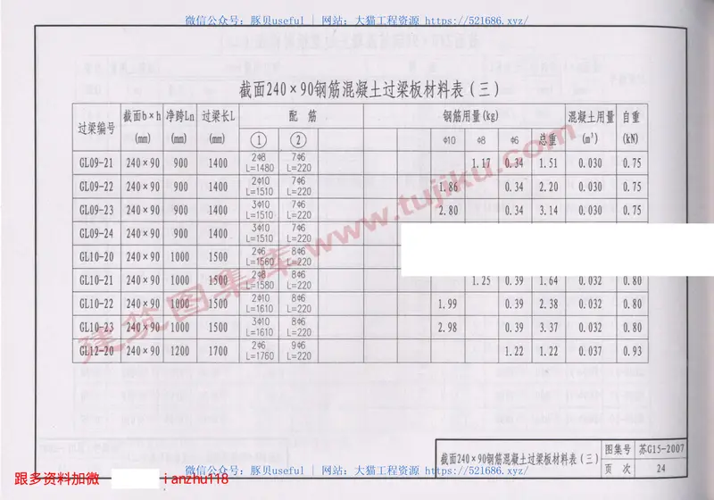 苏G15-2007钢筋混凝土过梁 预览图