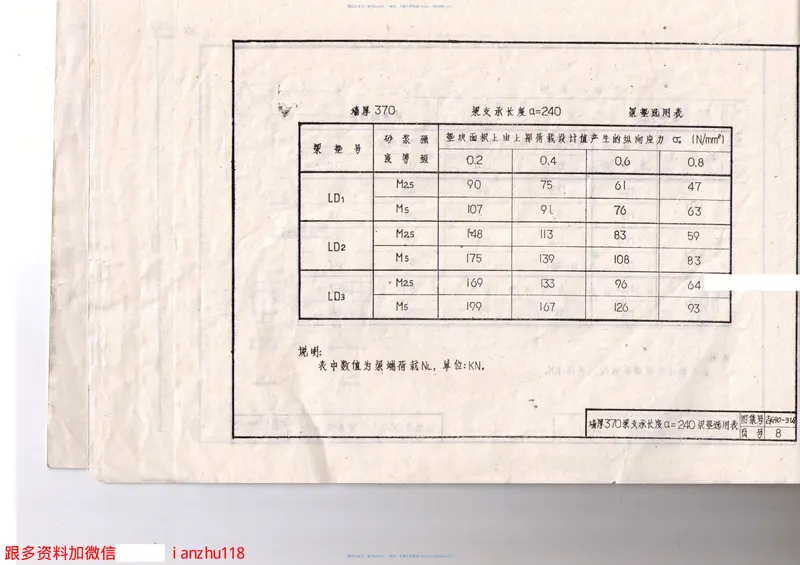 吉G90-314钢筋混凝土梁垫 预览图