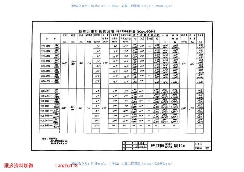 苏G9204_预应力槽形板 预览图