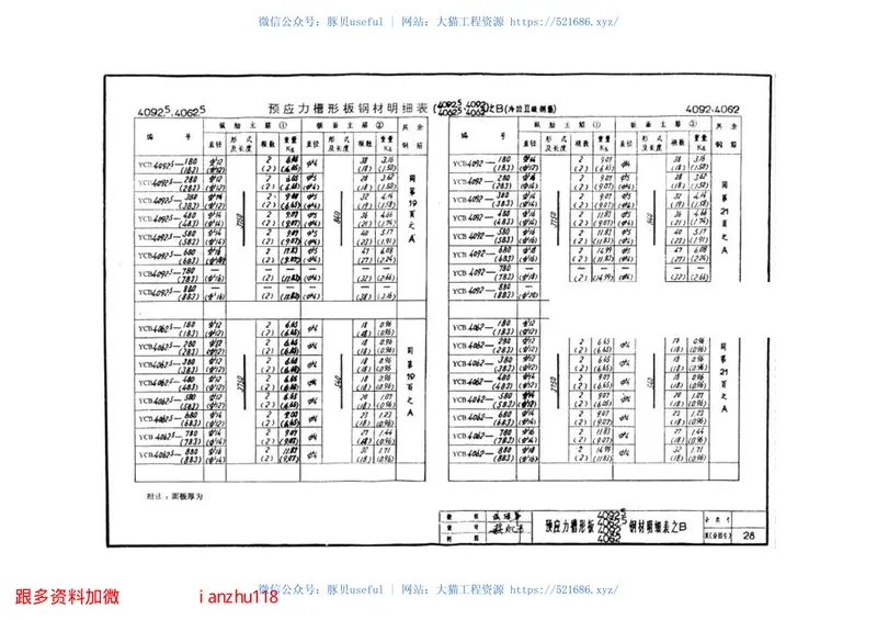 苏G9204预应力槽形板 预览图