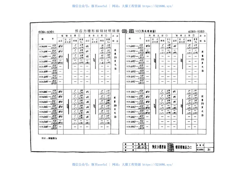苏G9204预应力槽形板 预览图