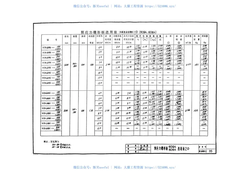 苏G9204预应力槽形板 预览图