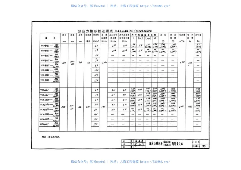 苏G9204预应力槽形板 预览图