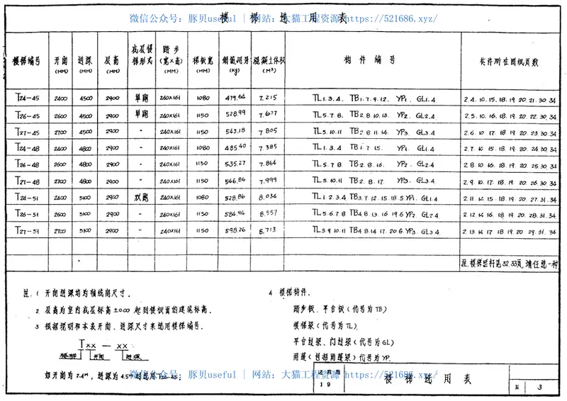 苏G9205现浇钢筋砼住宅楼梯 预览图
