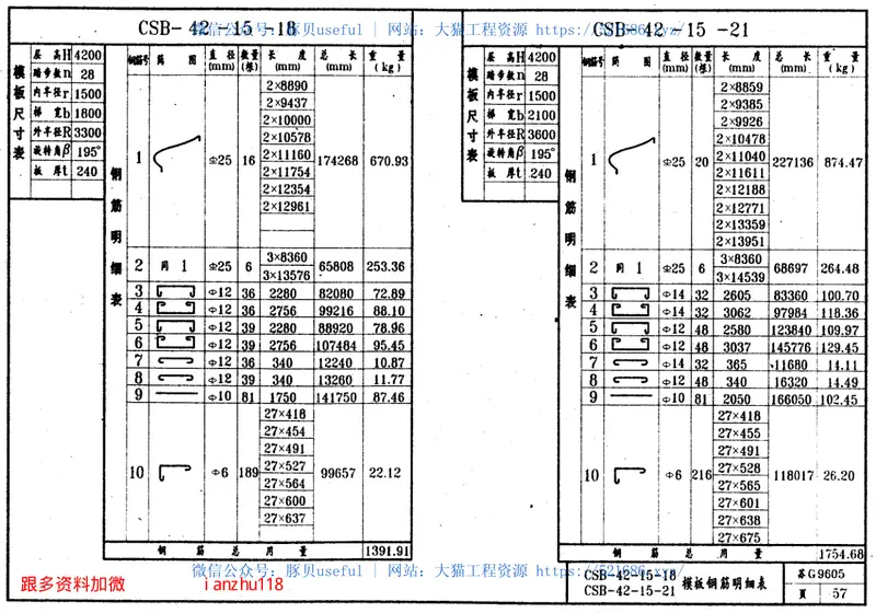 苏G9605钢筋混凝土圆形板式楼梯图集 预览图