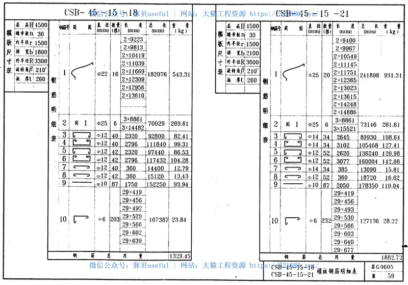 苏G9605钢筋混凝土圆形板式楼梯 预览图