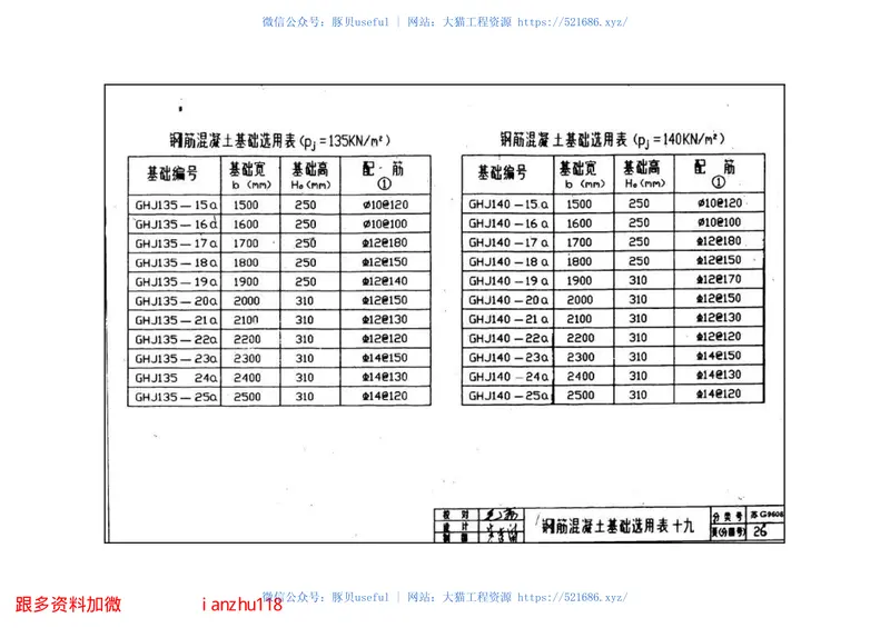 苏G9608砌体结构墙下条形基础 预览图