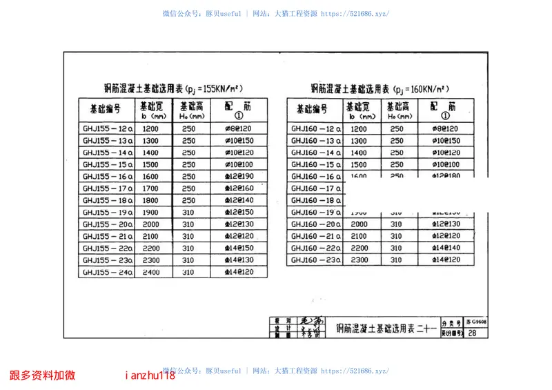 苏G9608砌体结构墙下条形基础图集 预览图