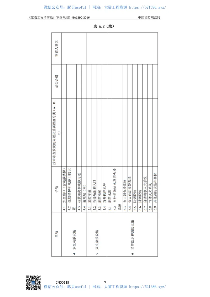 建设工程消防设计审查规则GA1290-2016 预览图