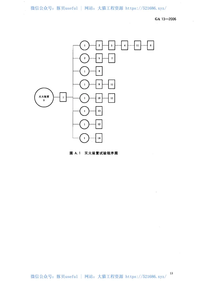 GA13-2006悬挂式气体灭火装置 预览图