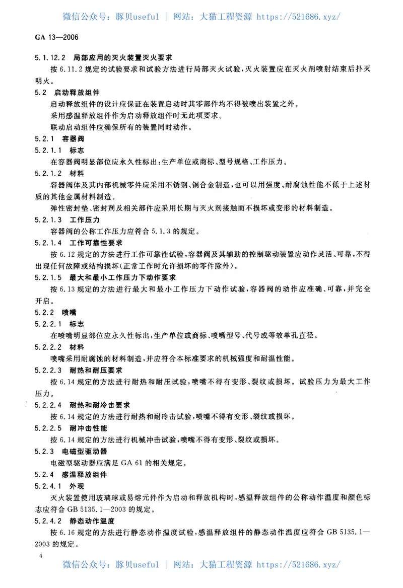 GA13-2006悬挂式气体灭火装置 预览图