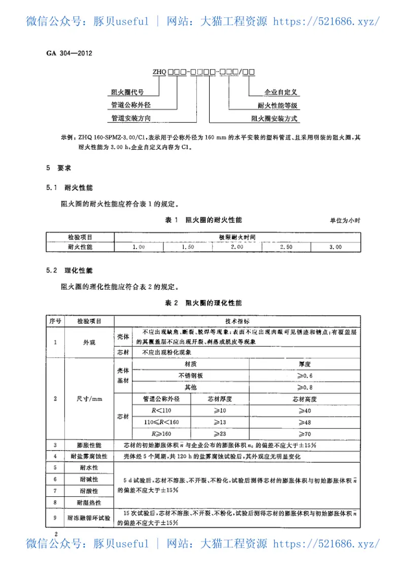 GA304-2012塑料管道阻火圈 预览图