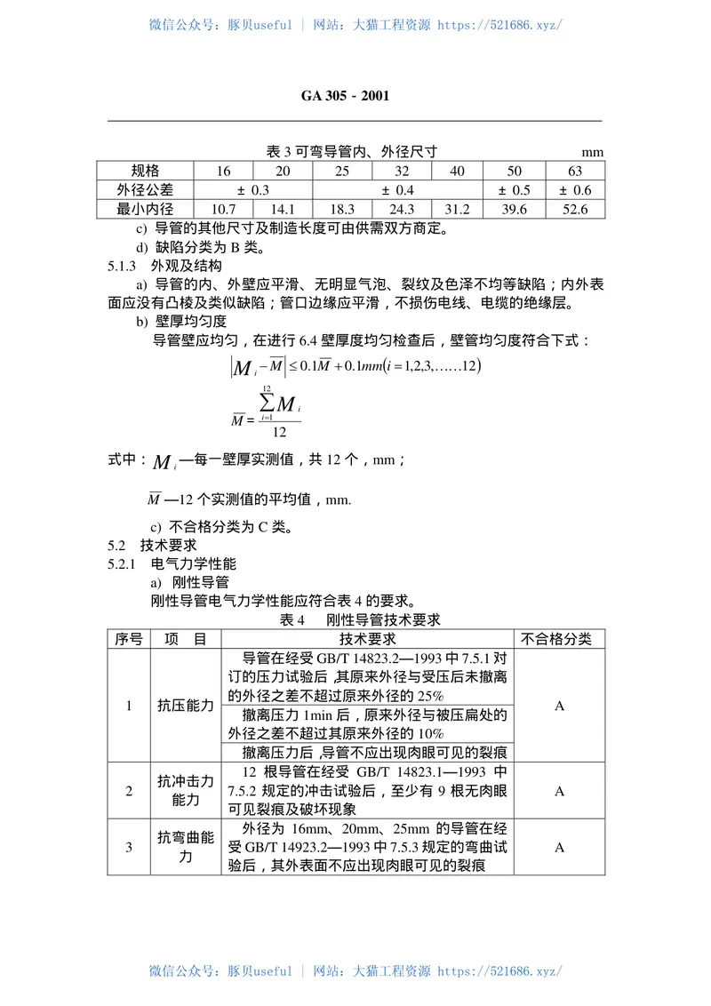 GA305-2001电气安装用阻燃PVC塑料平导管通用技术条件 预览图