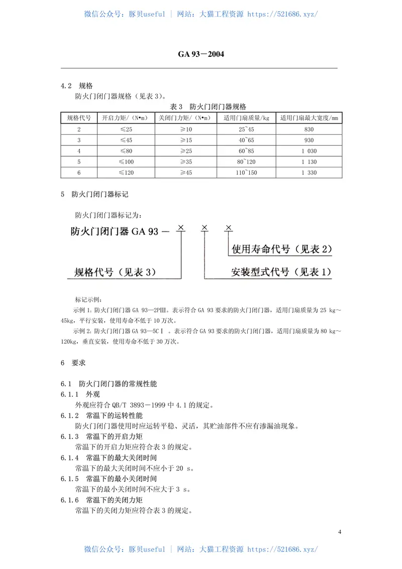 GA93-2004防火门闭门器 预览图