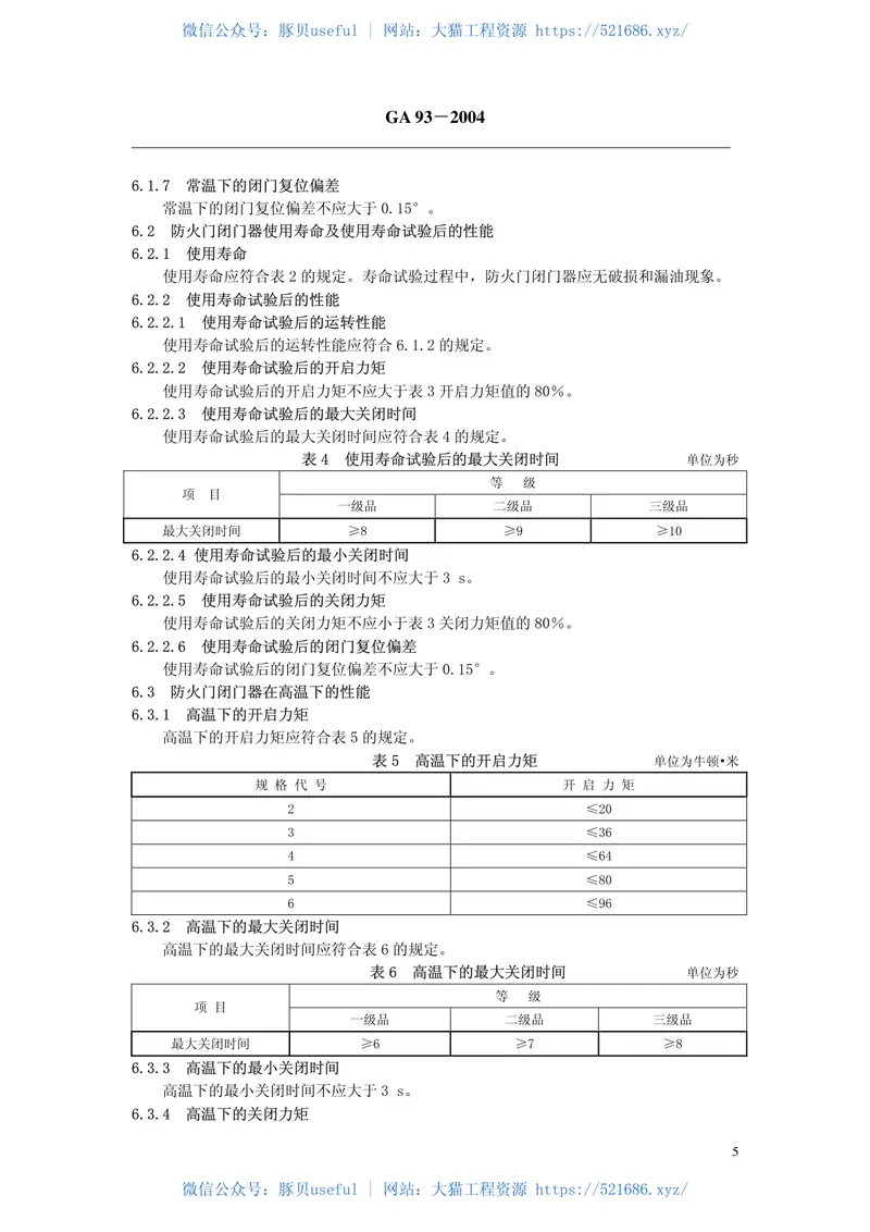 GA93-2004防火门闭门器 预览图