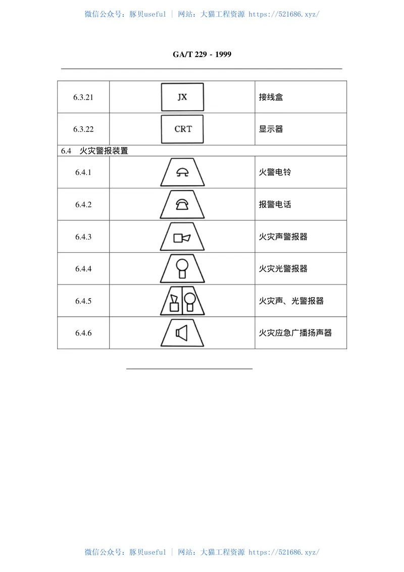 GAT229-1999火灾报警设备图形符号 预览图