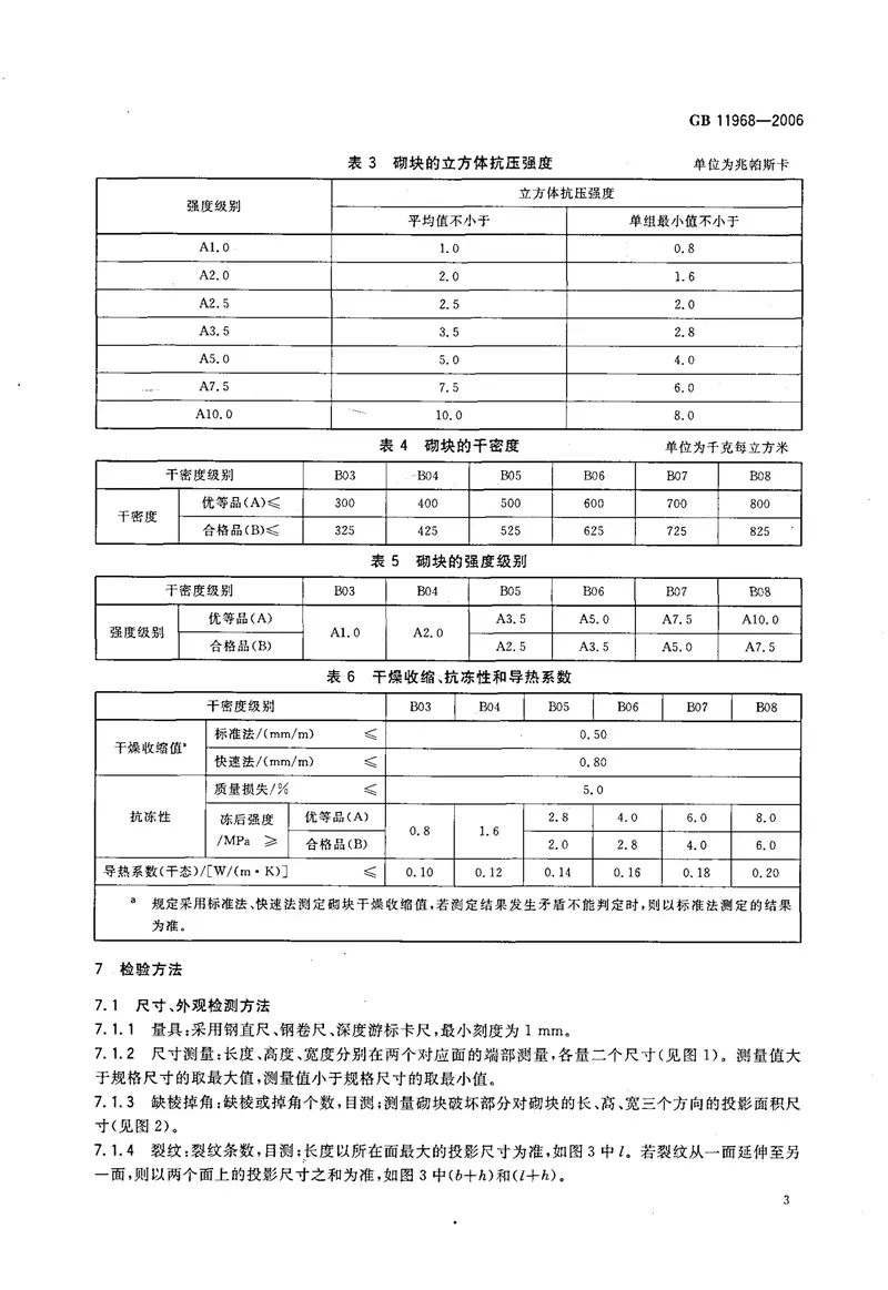 GB11968-2006蒸压加气混凝土砌块 预览图