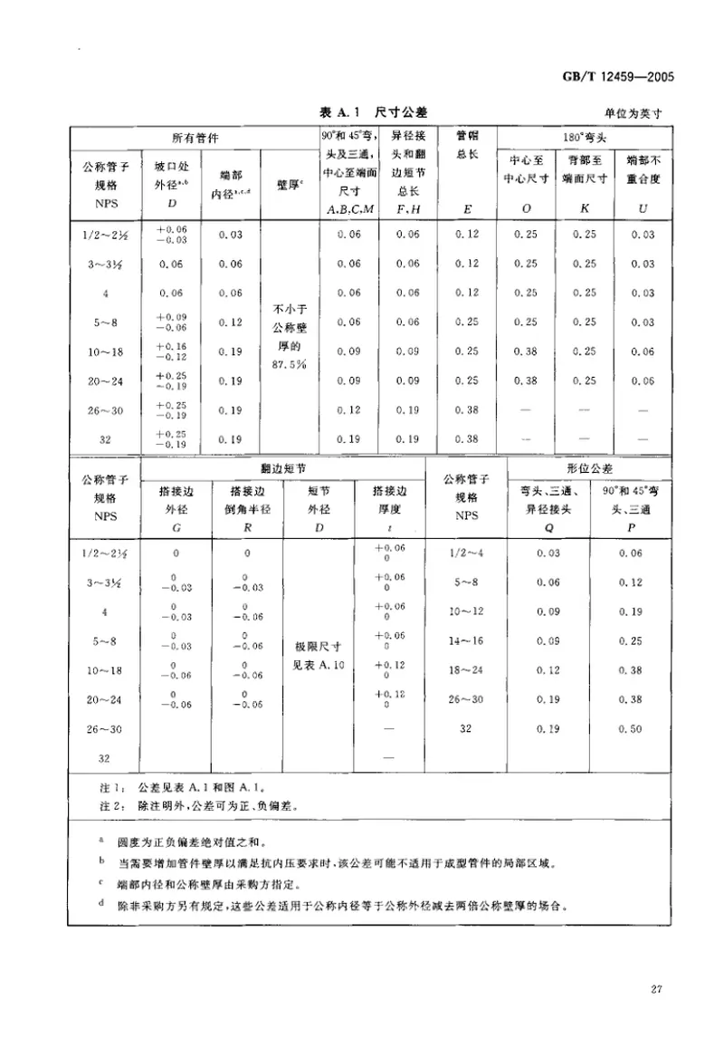 GB12459-2005钢制对焊无缝管件 预览图