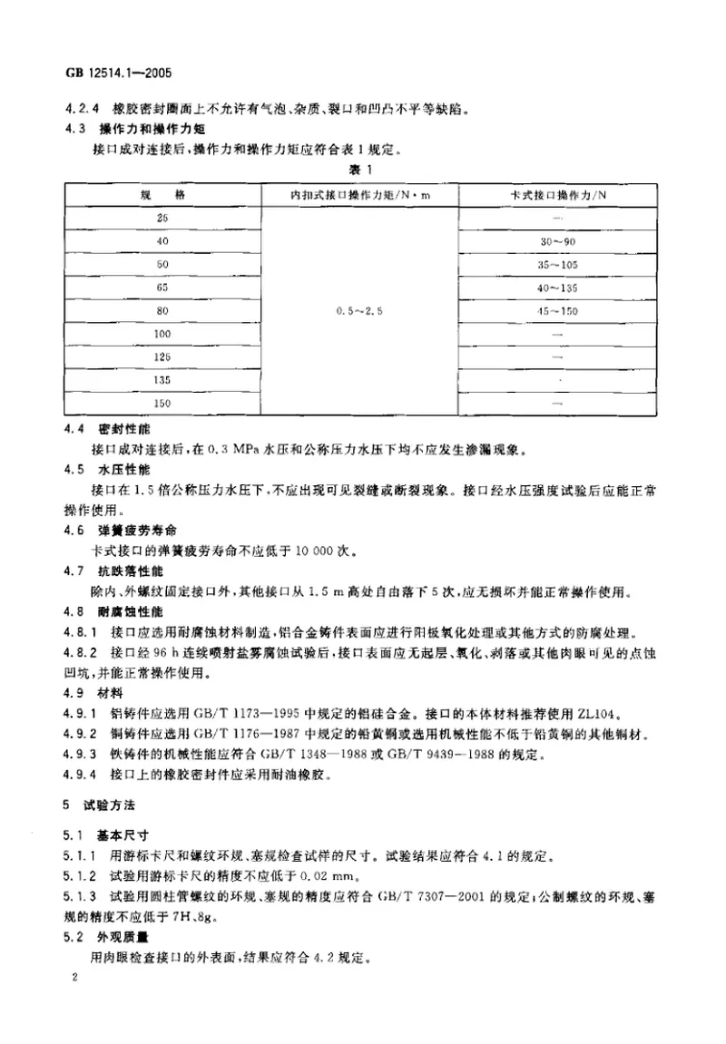 GB12514.1-2005消防接口第1部分消防接口通用技术条件 预览图