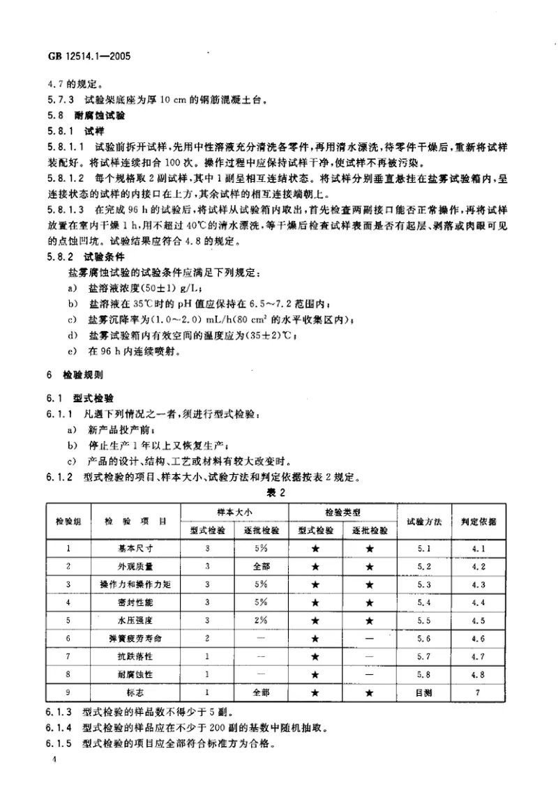 GB12514.1-2005消防接口第1部分消防接口通用技术条件 预览图