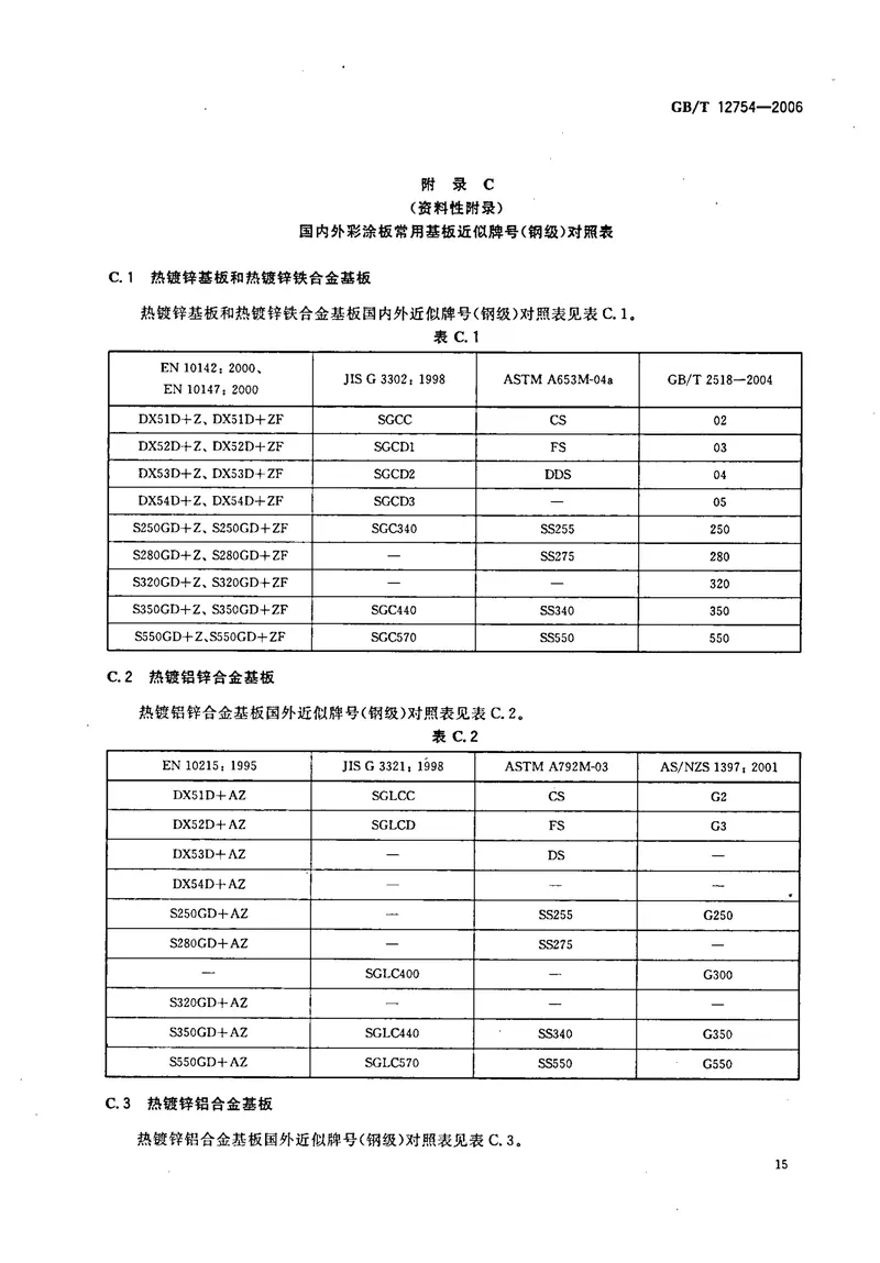 GB12754-2006彩色涂层钢板及钢带 预览图