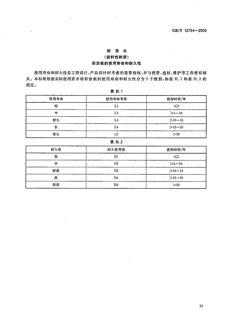 GB12754-2006彩色涂层钢板及钢带 预览图