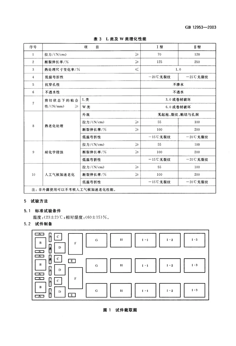 GB12953-2003氯化聚乙烯防水卷材 预览图
