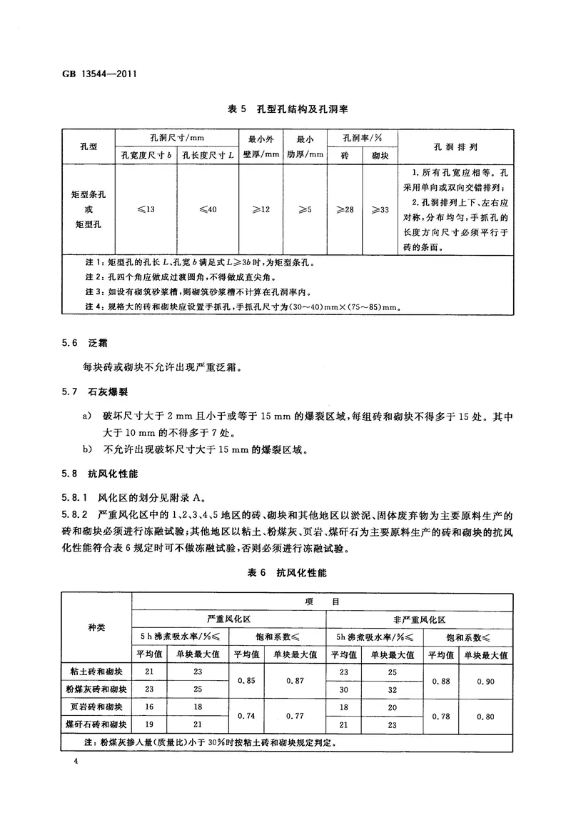 GB13544-2011烧结多孔砖和多孔砌块 预览图