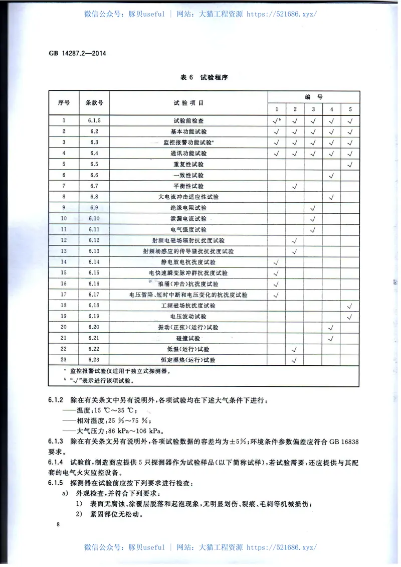 GB14287.2-2014电气火灾监控系统第2部分：剩余电流式电气火灾监控探测器 预览图