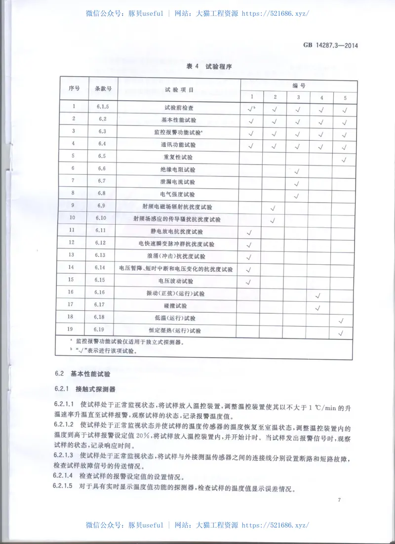 GB14287.3-2014电气火灾监控系统第3部分：测温式电气火灾监控探测器 预览图