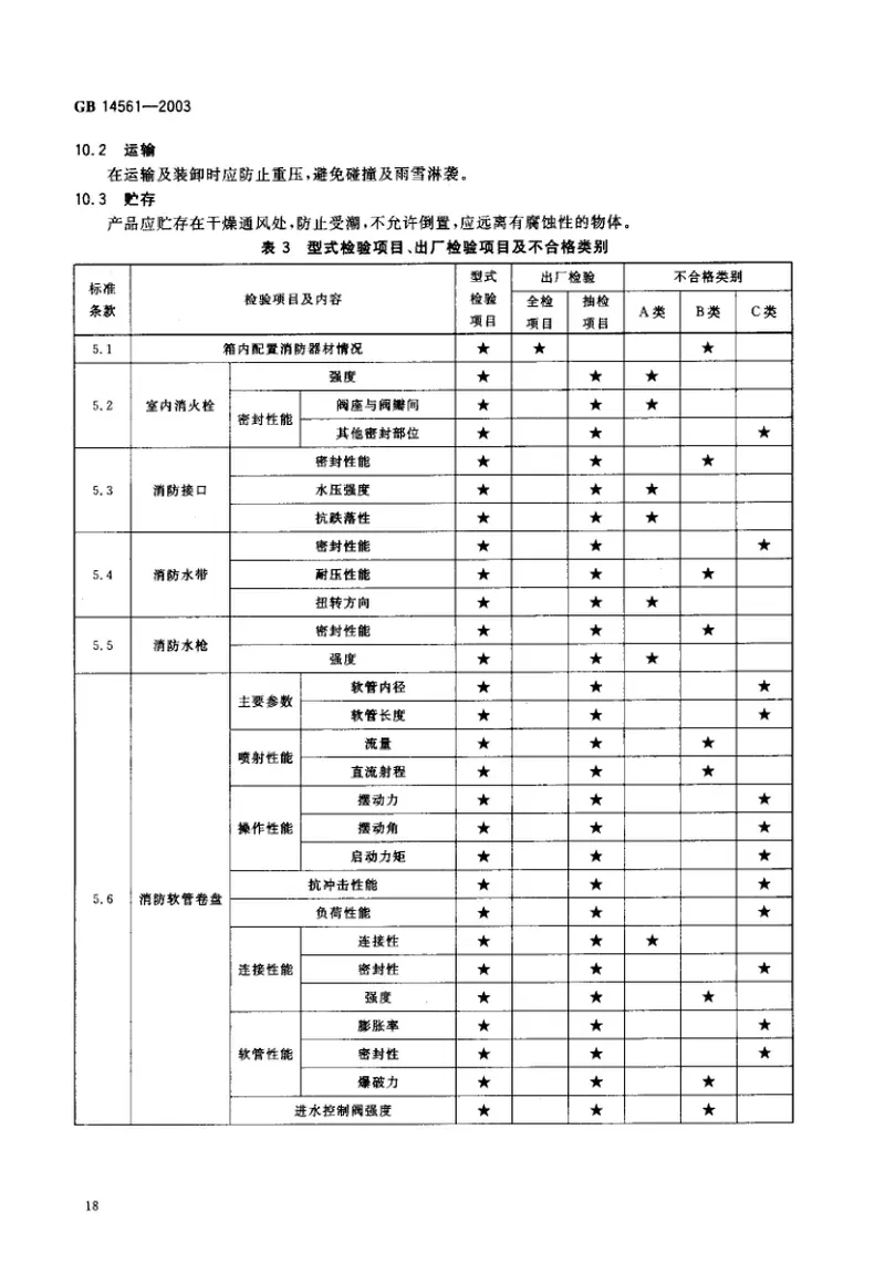 GB14561-2003消火栓箱 预览图