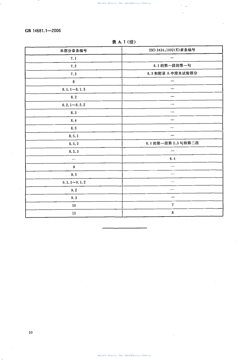 GB14681.1-2006机车船舶用电加温玻璃第1部分：船用矩形窗电加温玻璃 预览图