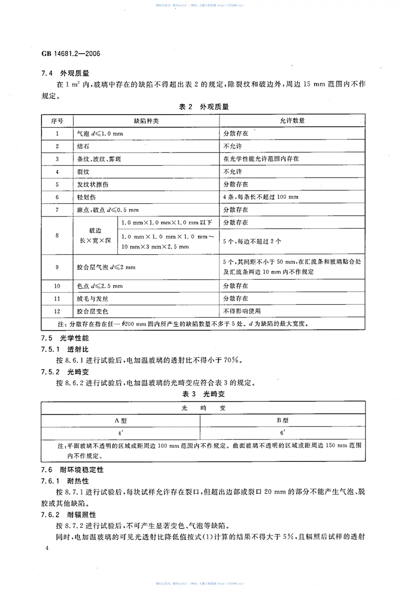 GB14681.2-2006机车船舶用电加温玻璃第2部分：机车电加温玻璃 预览图