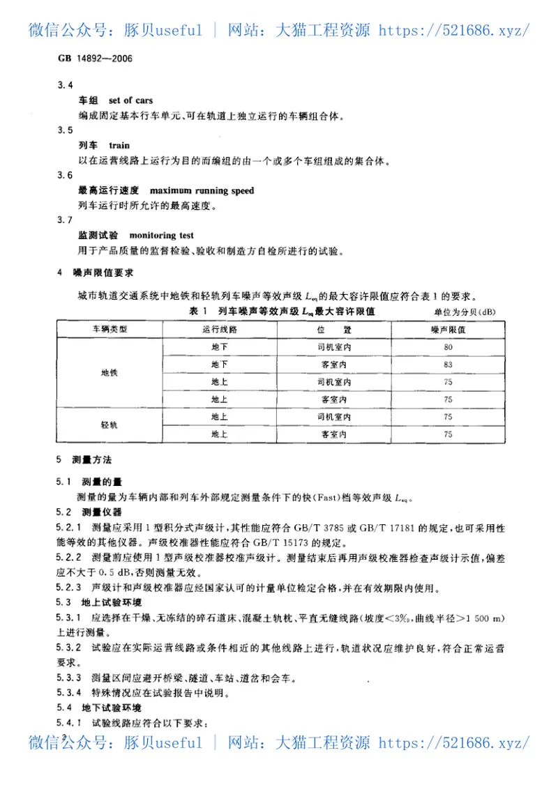 GB14892-2006城市轨道交通列车噪声限值和测量方法 预览图