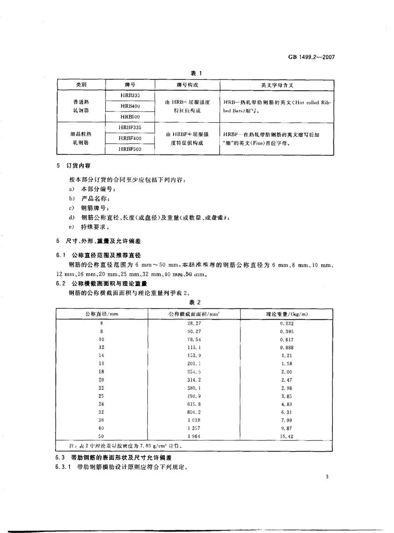 GB1499.2-2007钢筋混凝土用钢第2部分:热轧带肋钢筋 预览图