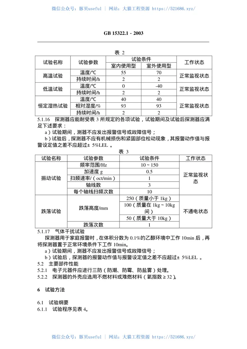 GB15322.1-2003可燃气体探测器第1部分测量范围为0-100%LEL的点型可燃气体探测器 预览图