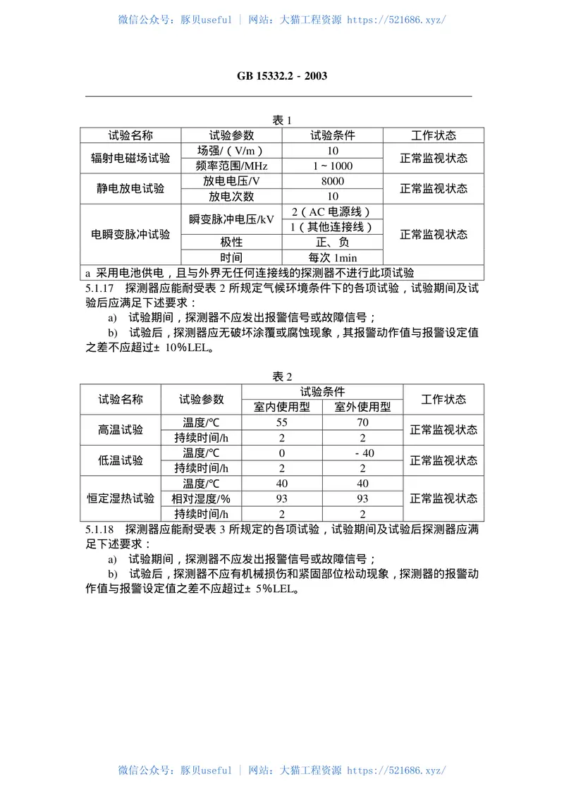 GB15322.2-2003可燃气体探测器第2部分：独立式可燃气体探测器 预览图