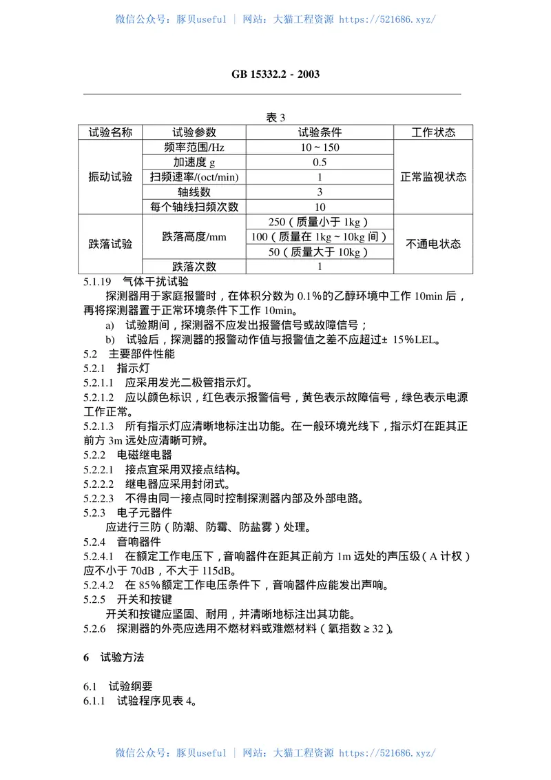 GB15322.2-2003可燃气体探测器第2部分：独立式可燃气体探测器 预览图