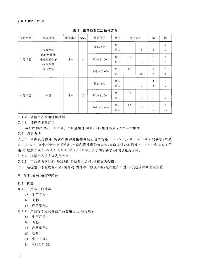 GB15831-2006钢管脚手架扣件 预览图