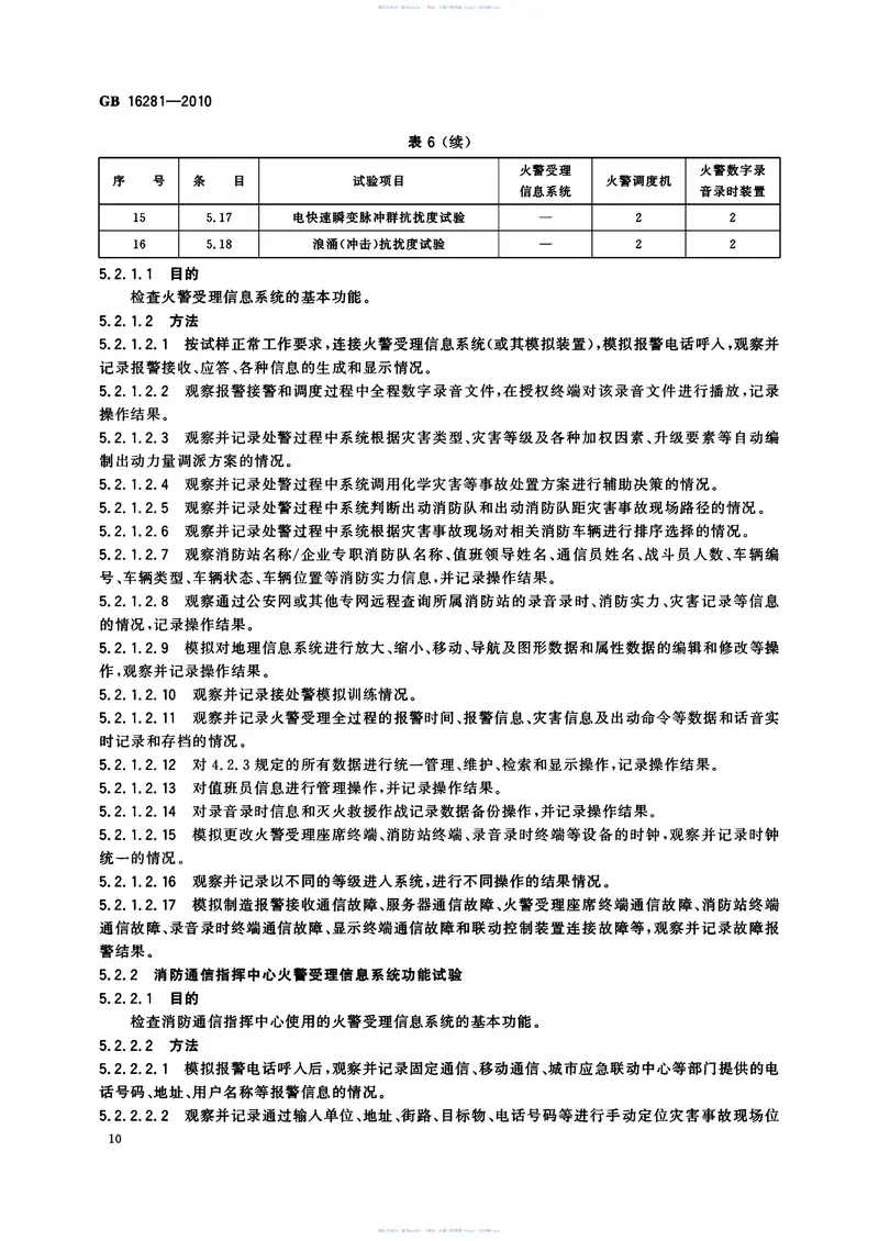 GB16281-2010火警受理系统标准 预览图