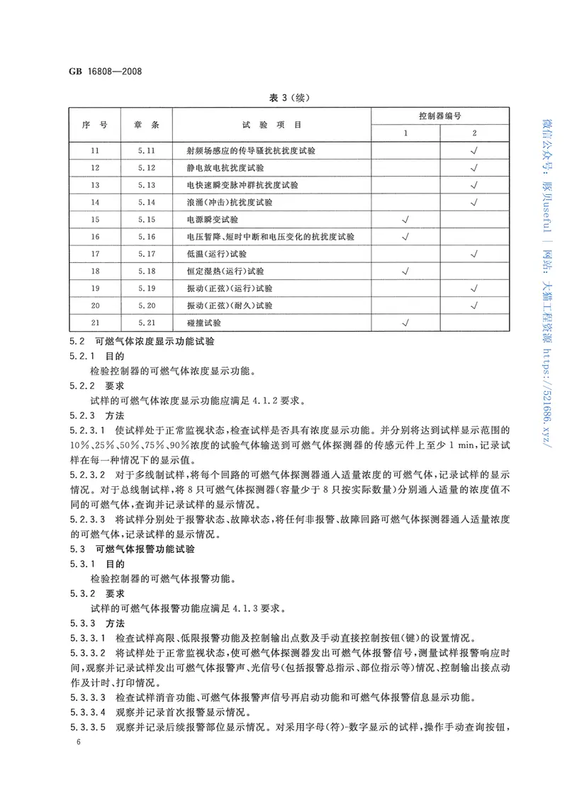 GB16808-2008可燃气体报警控制器 预览图