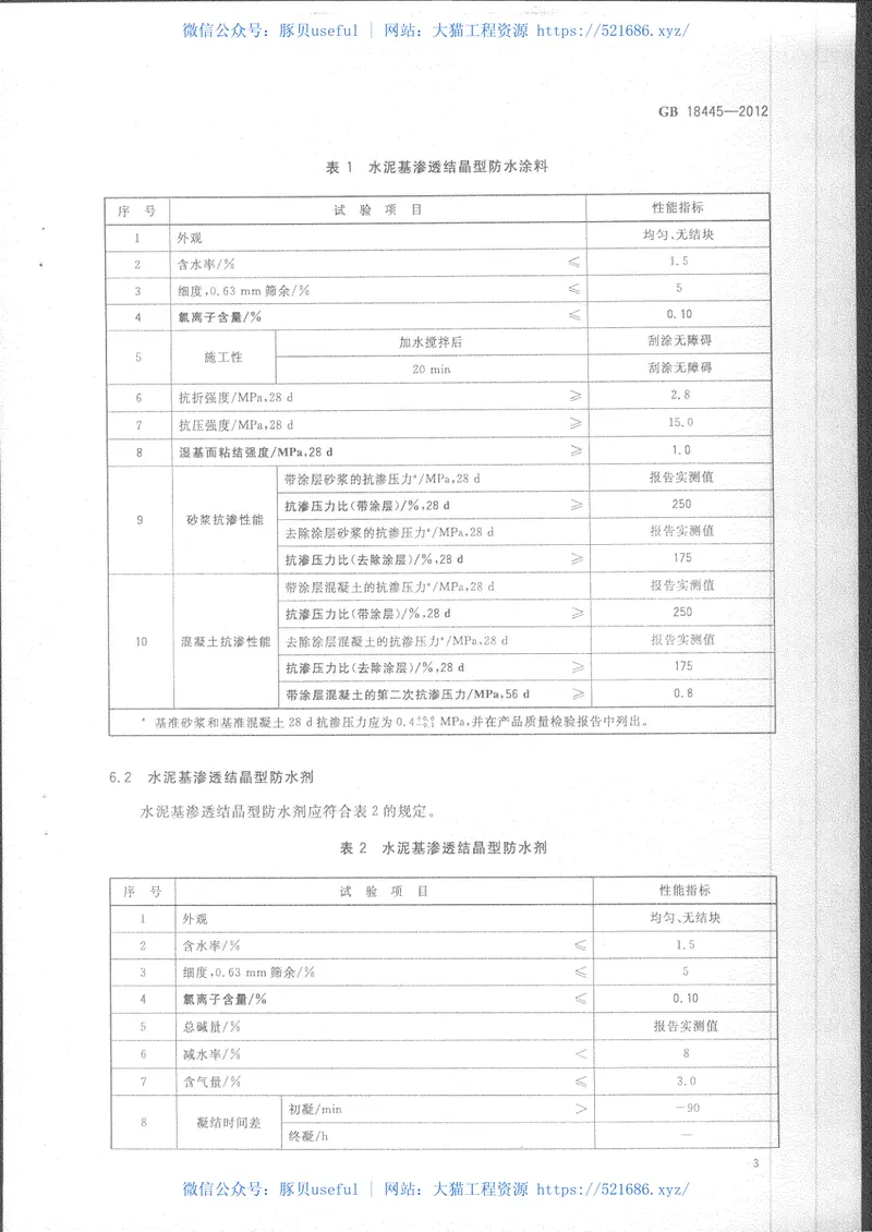 GB18445-2012水泥基渗透结晶型防水材料 预览图