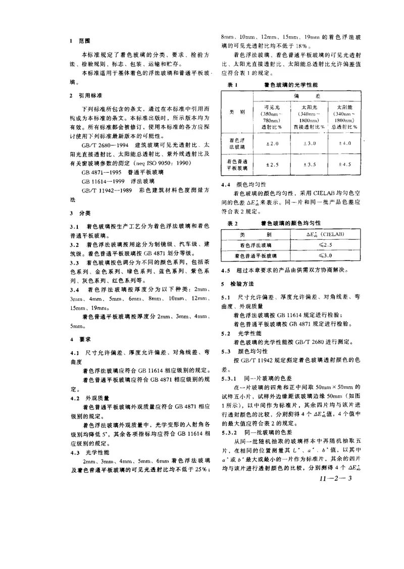 GB18701-2002着色玻璃 预览图