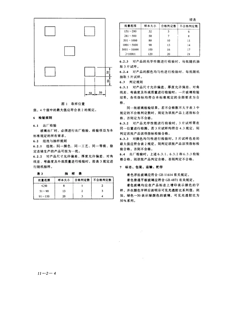 GB18701-2002着色玻璃 预览图