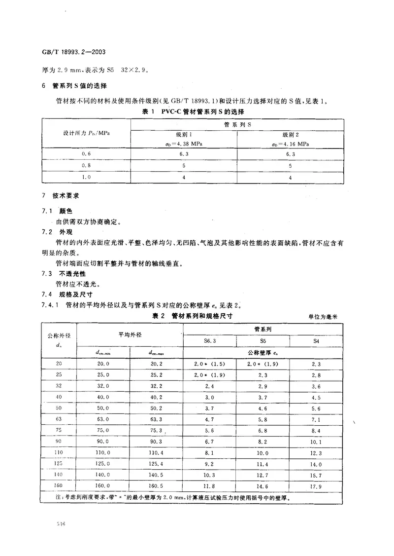 GB18993.2-2003冷热水用氯化聚氯乙烯（PVC-C）管道系统第2部分管材 预览图